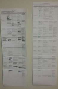 Syllabus Planning Printouts