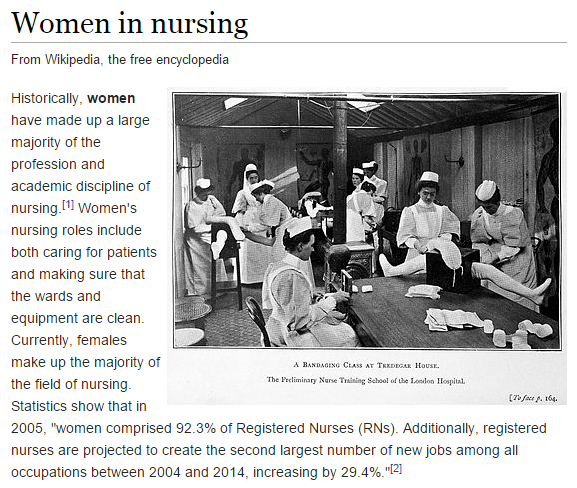 Women in Nursing