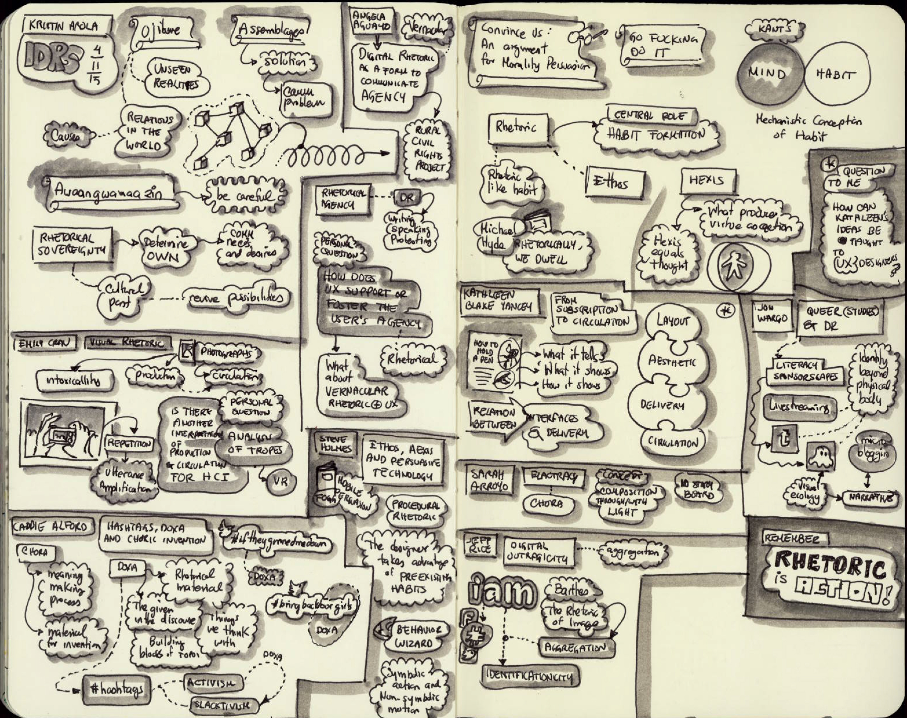 Sketchnote #4