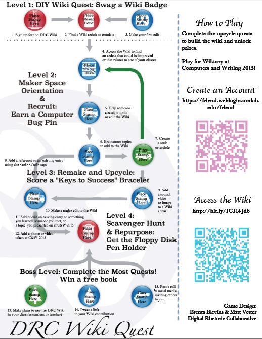 DRC Wiki Quest Game Board, featuring a path of incremental quest steps, such as "Sign up for the DRC Wiki," "Find a Wiki article to emulate," "Brainstorm topics to add to the Wiki," and so forth
