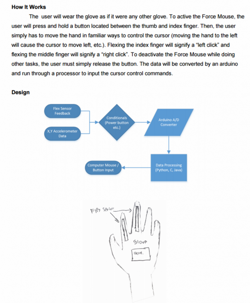 A portion of of the patent application students created while brainstorming their invention.