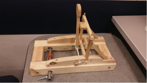 figure3