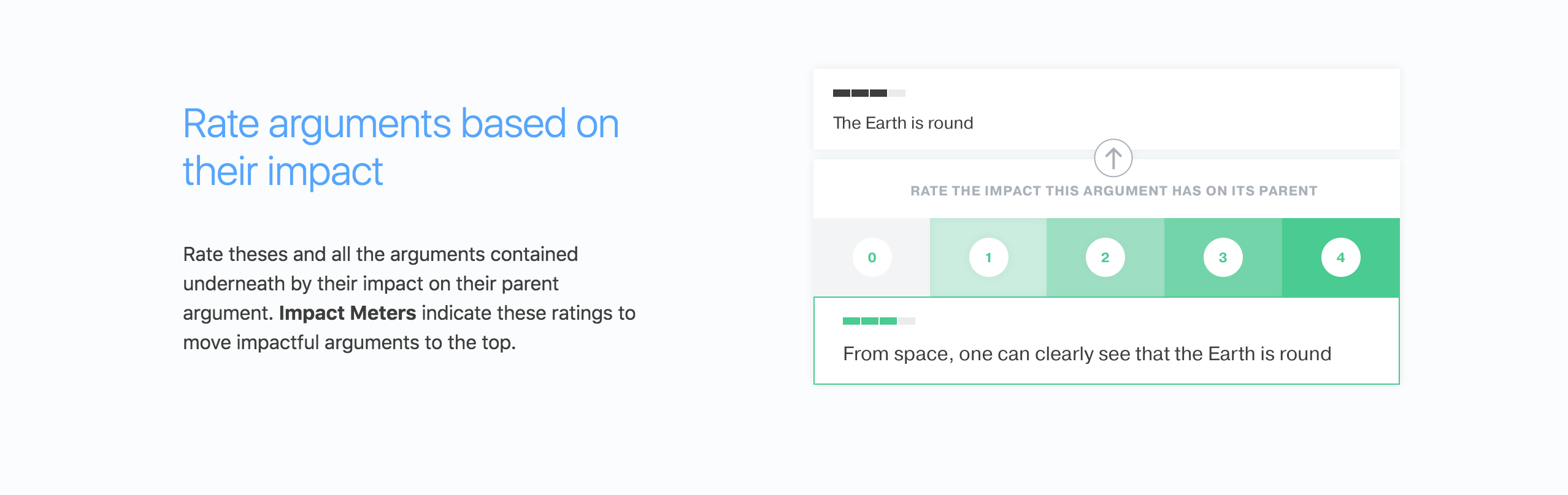 The rating feature of Kialo.