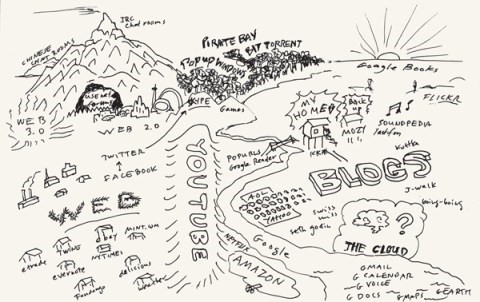 Map of Digital Landscape