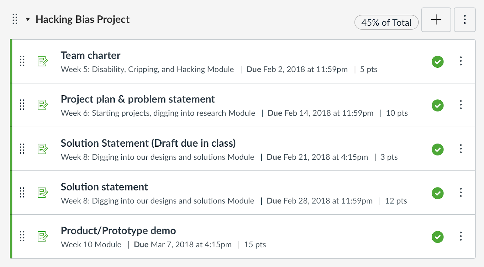 Screenshot of the hacking bias assignment components from the learning management system. Includes team charter, project plan & problem statement, solution statement, and product demo. Each assignment as due dates and the associated points listed. 