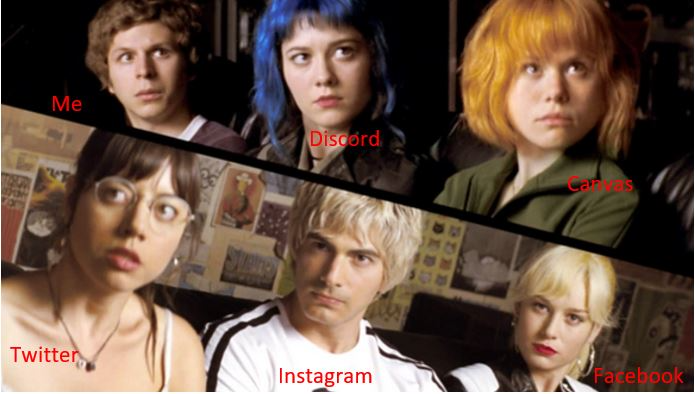 Scott Pilgrim plot as relationships with Tech-- Pictured are Characters from the film Scott Pilgrim vs. the World: Scott (labeled as ME), Ramon (labeled as Discord), Kim (labeled as Canvas), Julie (labeled as Twitter), Todd (labeled as Instagram), and Envy (labeled as Facebook)