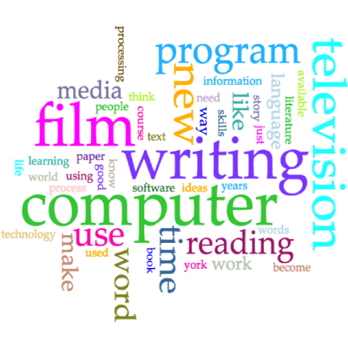 Word Cloud 1980 to 1989