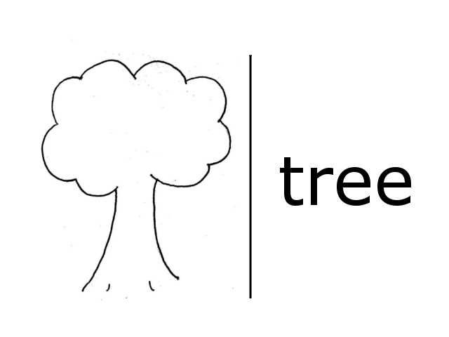 Drawing of Saussure's sign. Drawing of a tree on left, vertical line in center, the word "tree" on right.